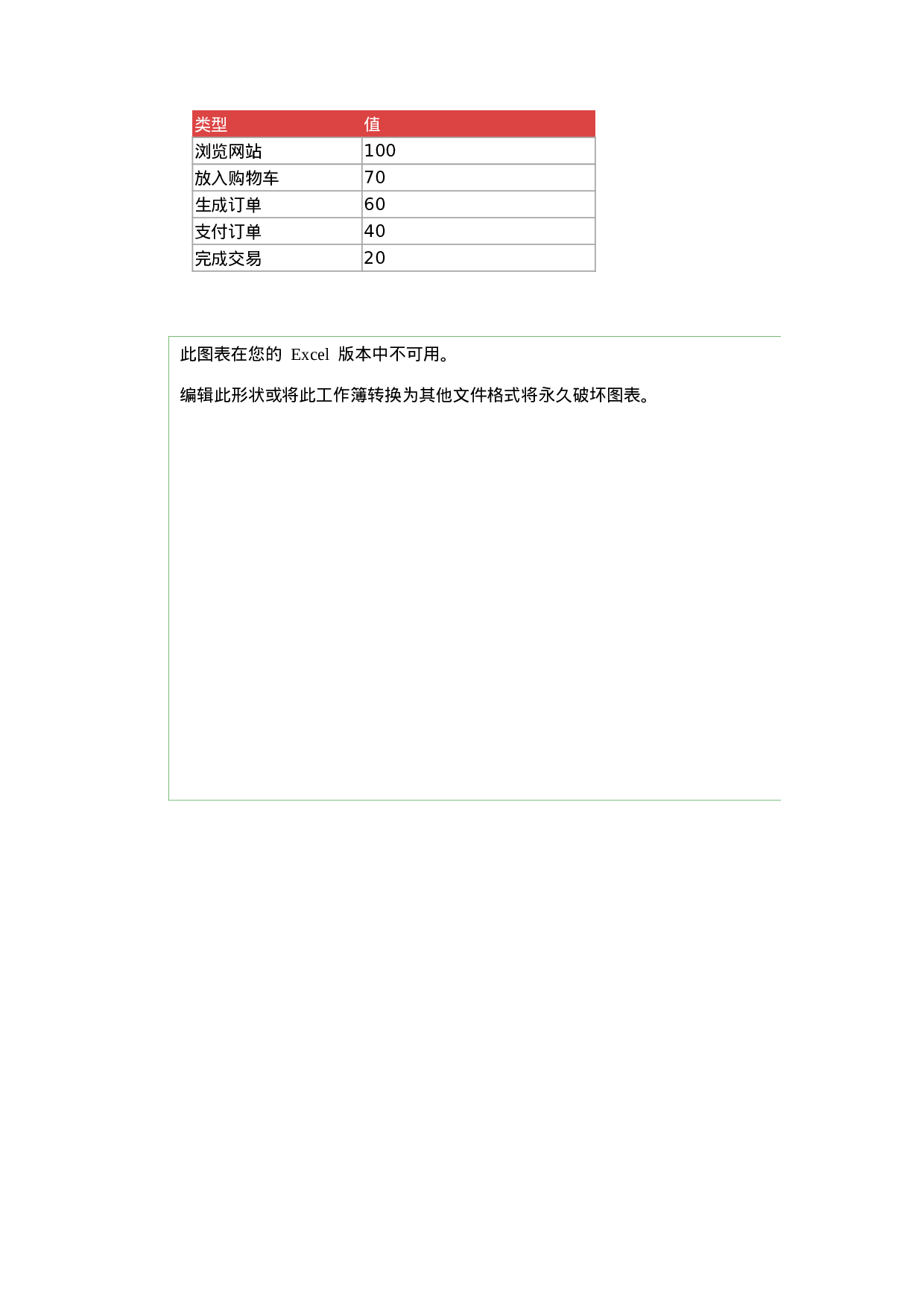 工作总结报告5.xlsx 第1页