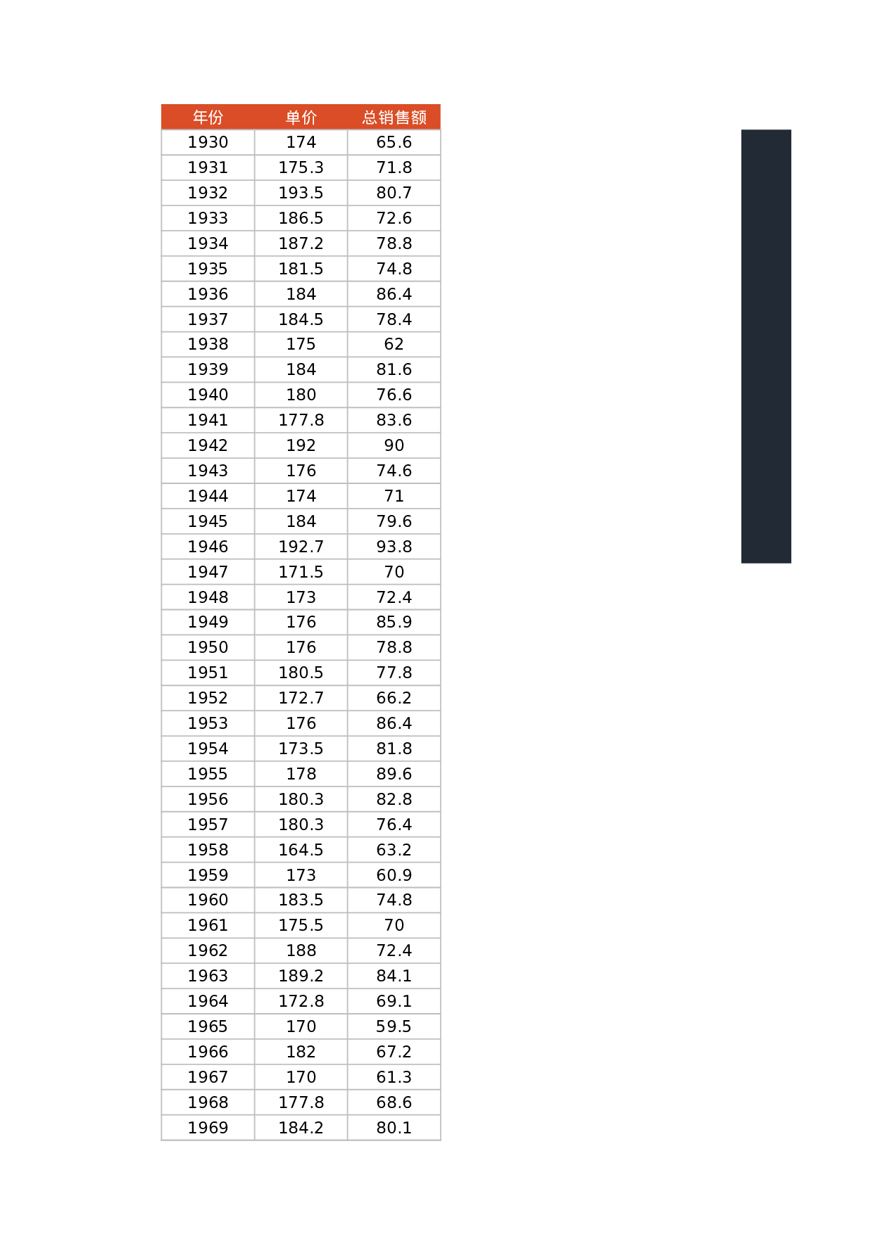 工作总结报告5.xlsx 第6页