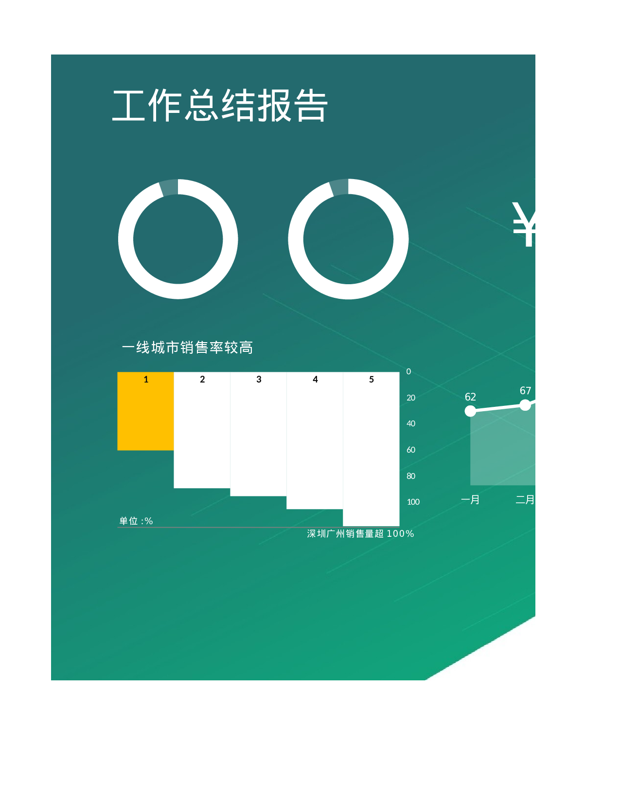 工作总结报告6.xlsx 第1页