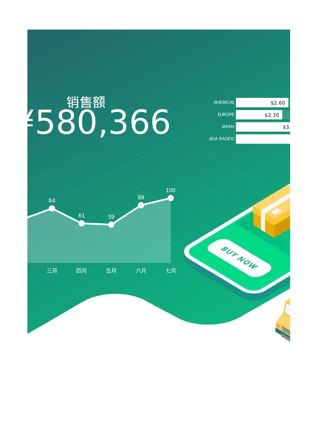 工作总结报告6.xlsx 第2页