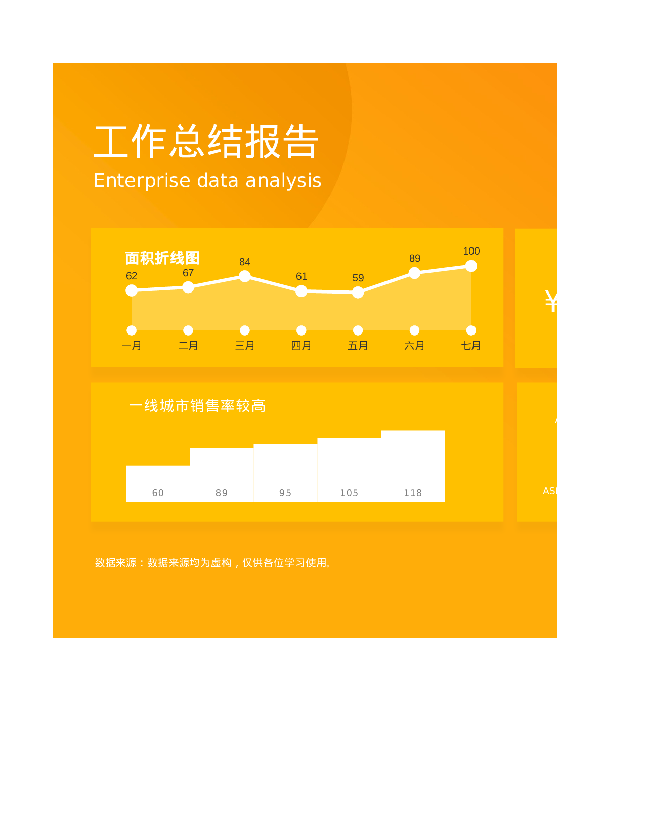 工作总结报告7.xlsx 第1页