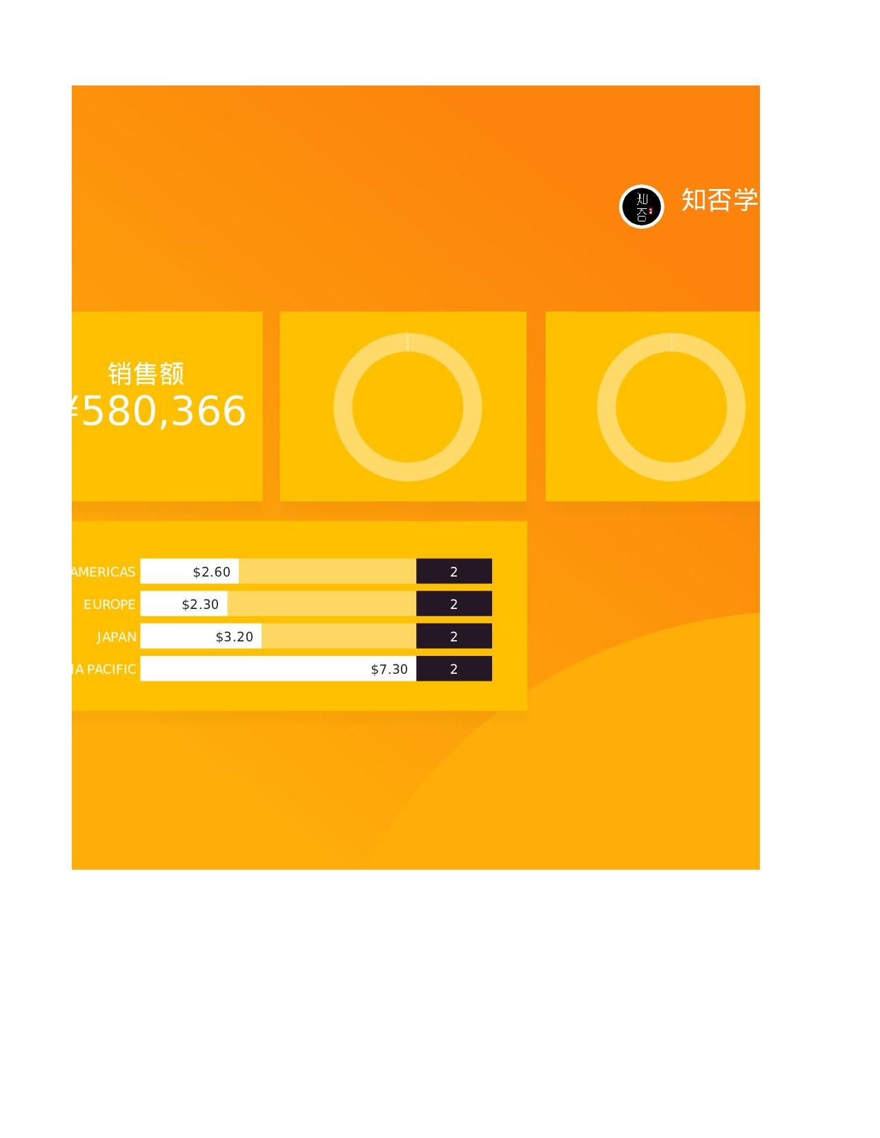 工作总结报告7.xlsx 第2页