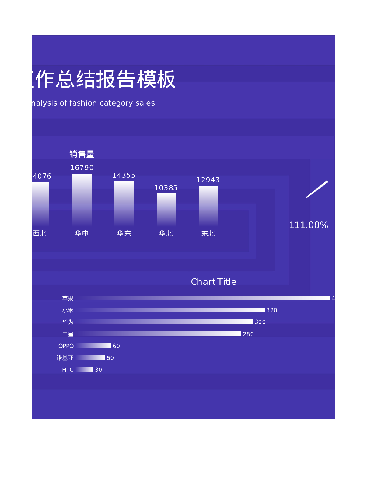 工作总结报告模板.xlsx 第2页