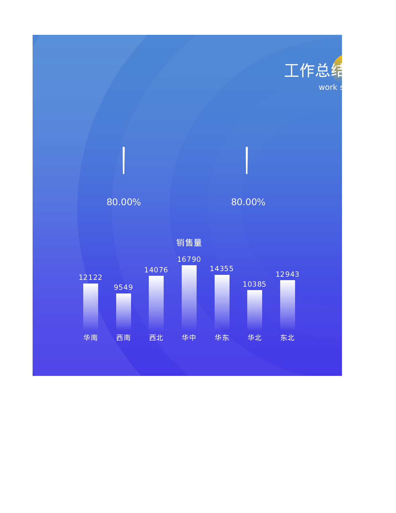工作总结汇报模板.xlsx 第1页