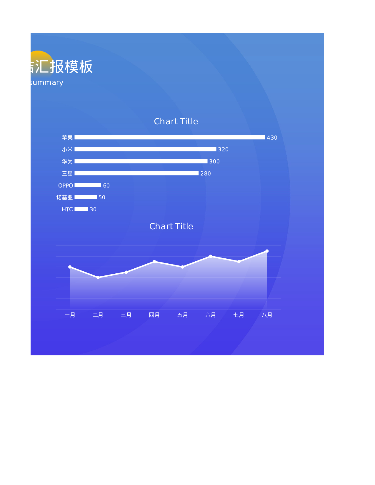 工作总结汇报模板.xlsx 第2页