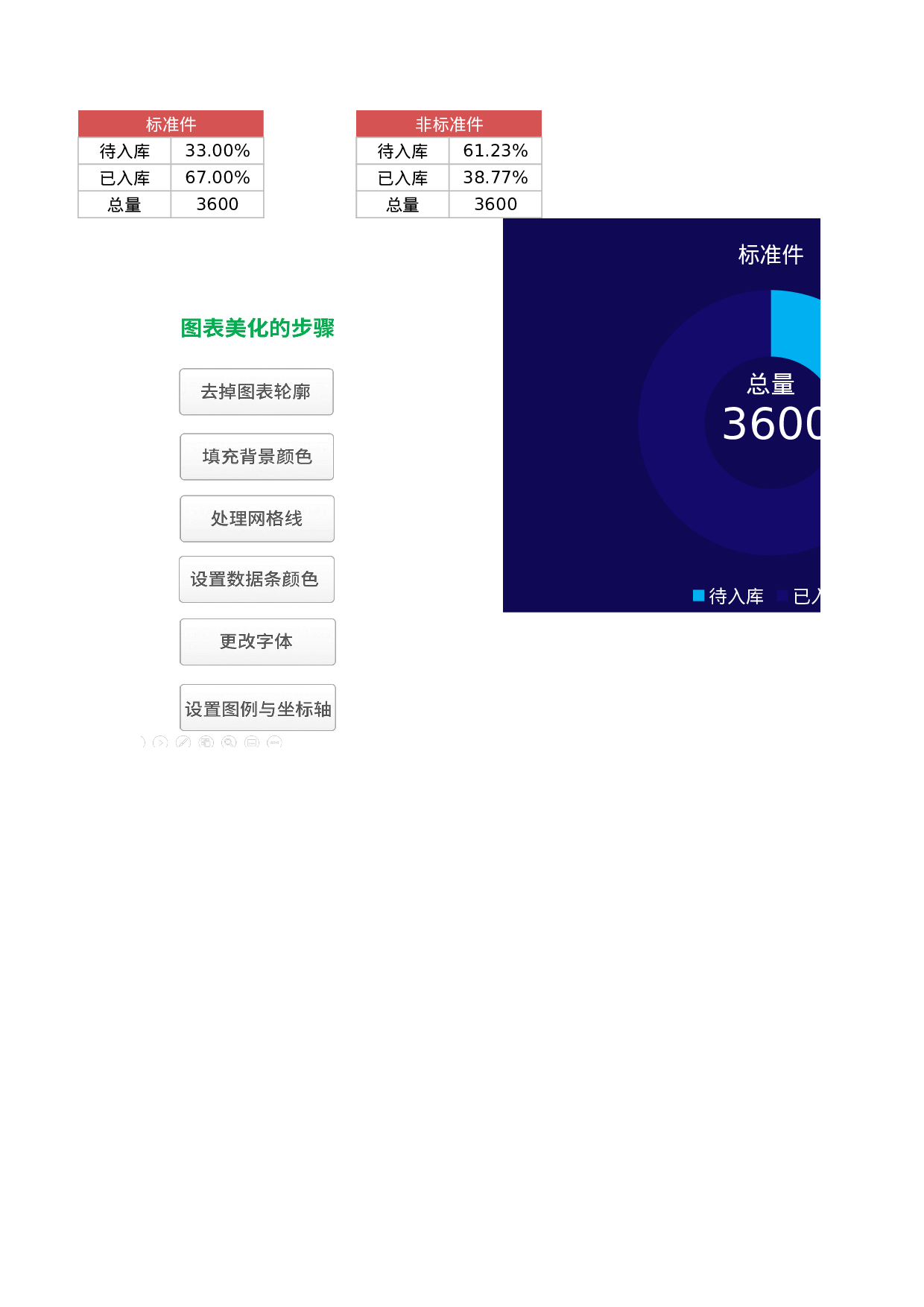 工作总结汇报模板8.xlsx 第6页