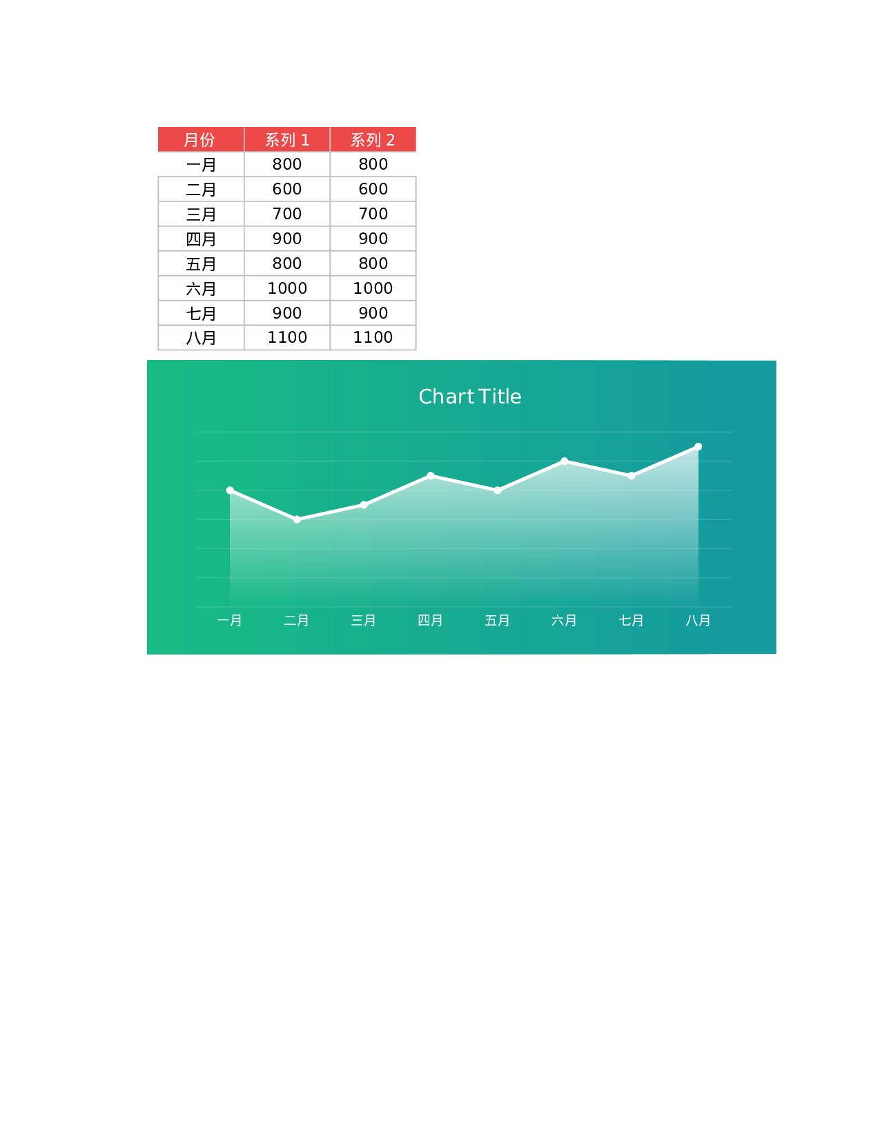 年度业绩报告2.xlsx 第5页