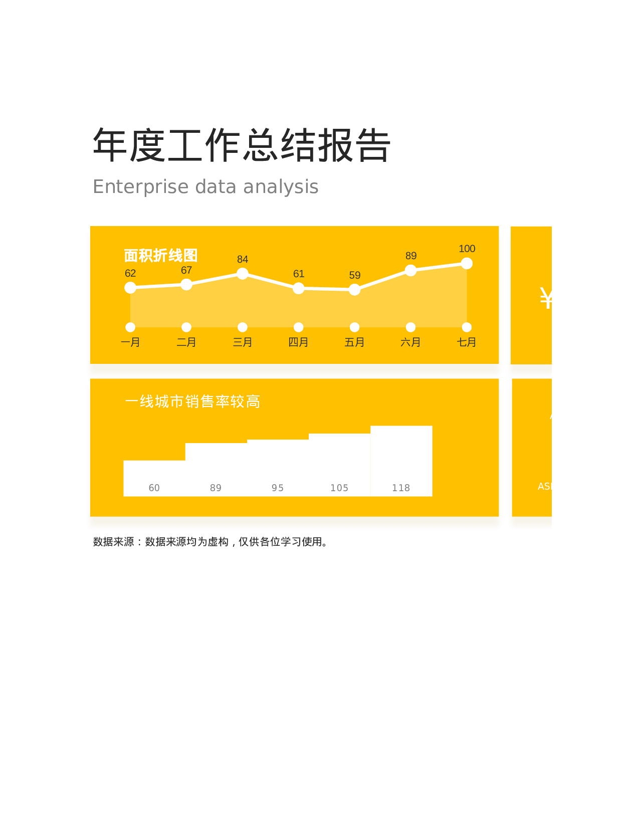 年度工作总结报告.xlsx 第1页