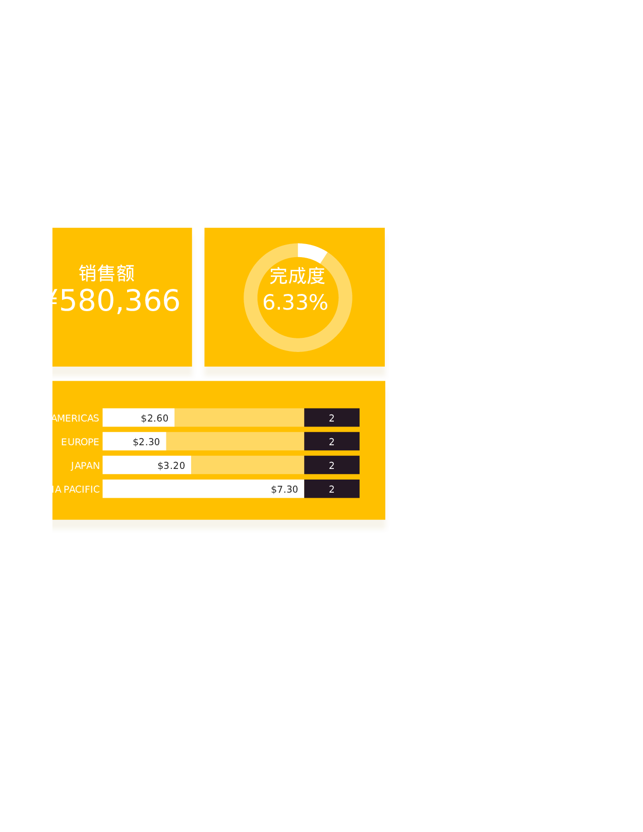 年度工作总结报告.xlsx 第2页