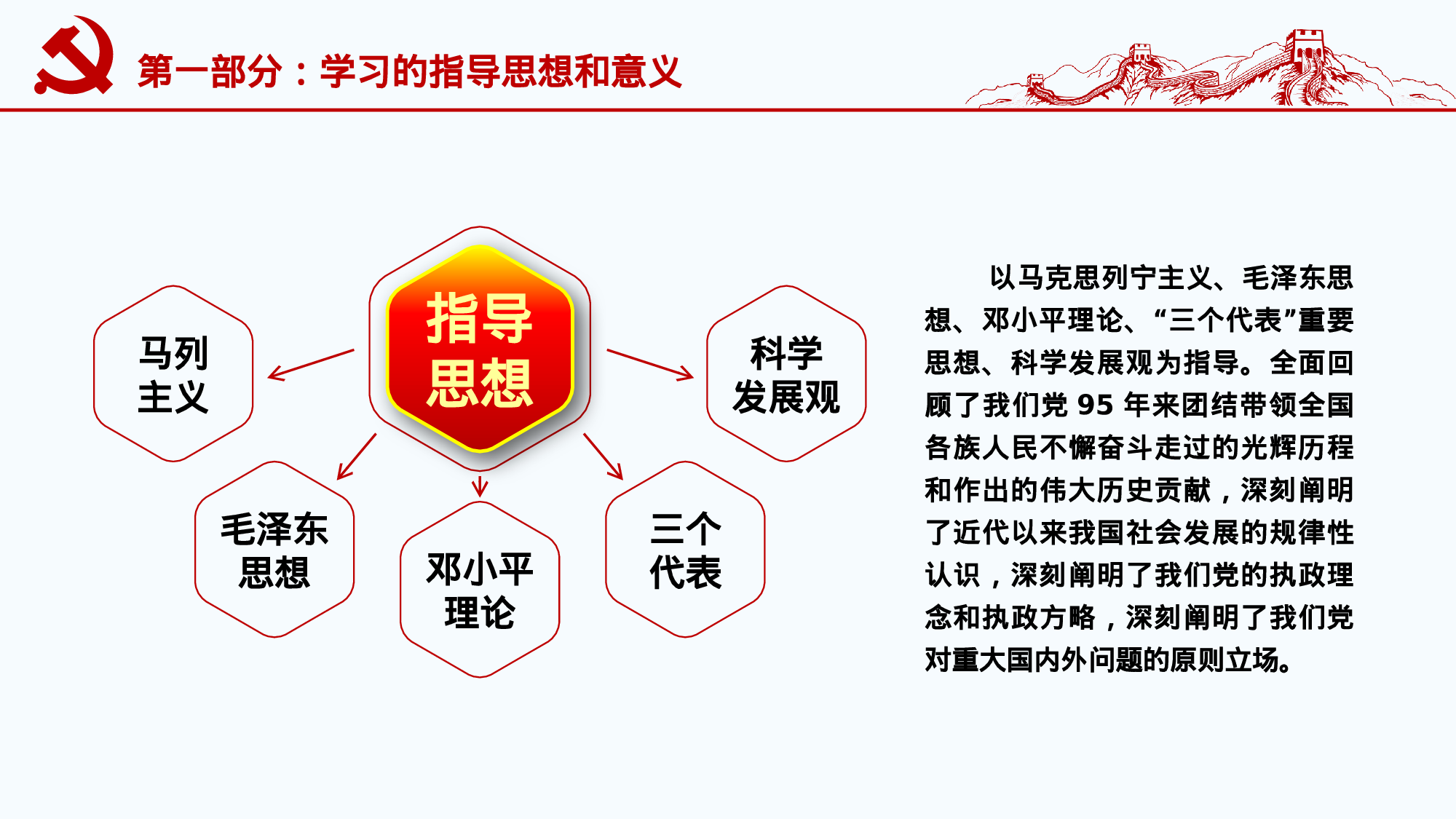 单位党政党委党支部工作总结汇报PPT素.pptx 第4页