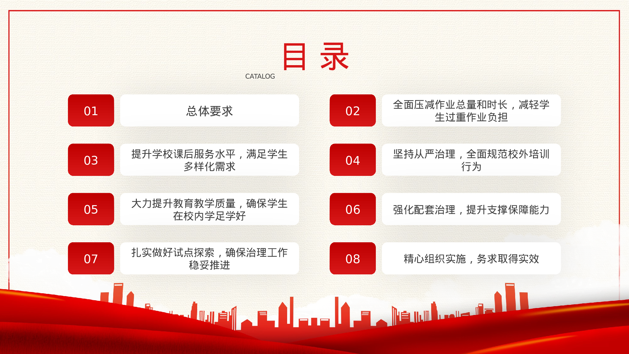 学校双减政策解读ppt1.pptx 第3页