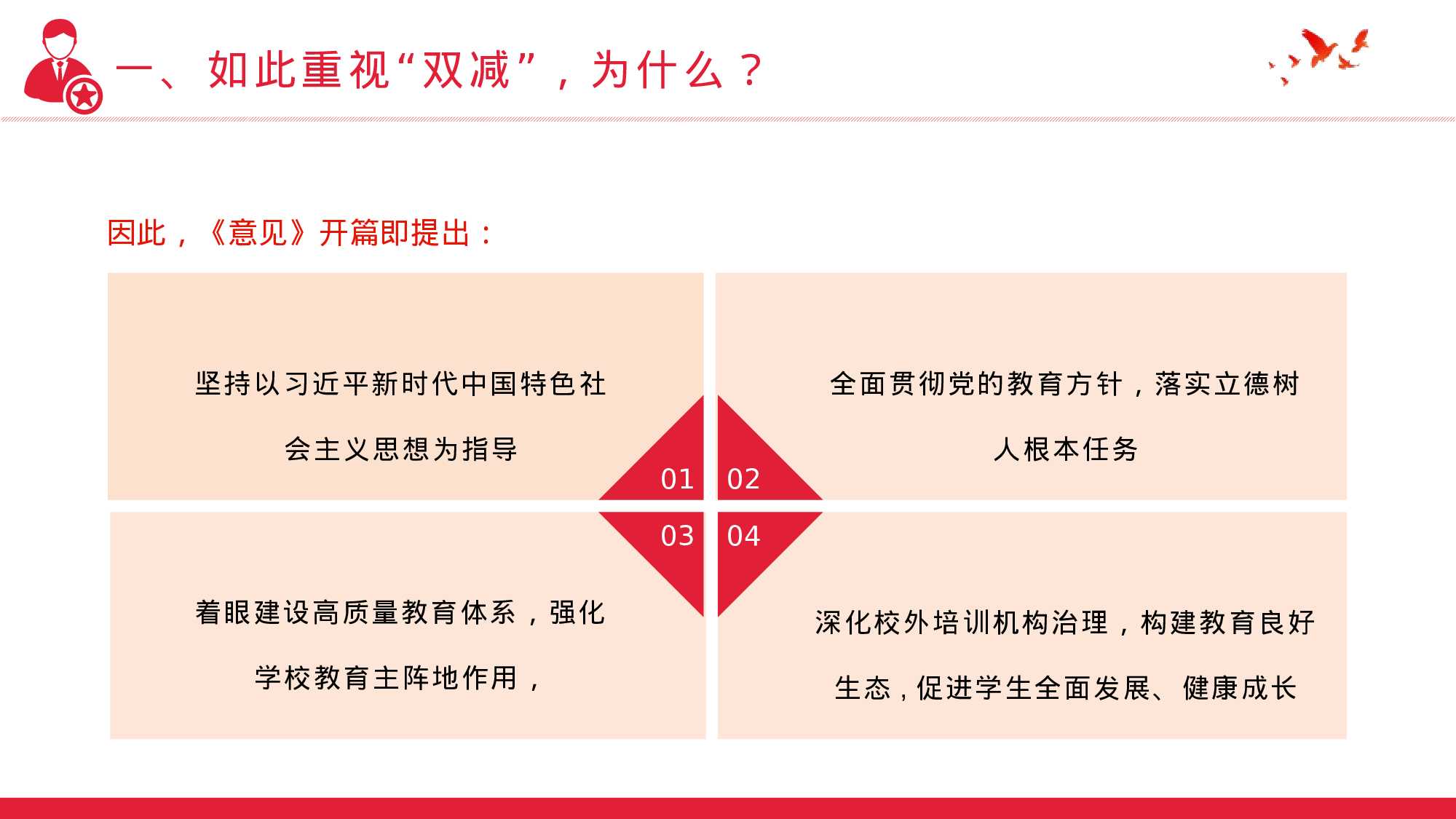 学校双减政策解读ppt3：《减轻义务教育阶段学生作业负担和校外培训负担的意见》7方面解读.pptx 第6页