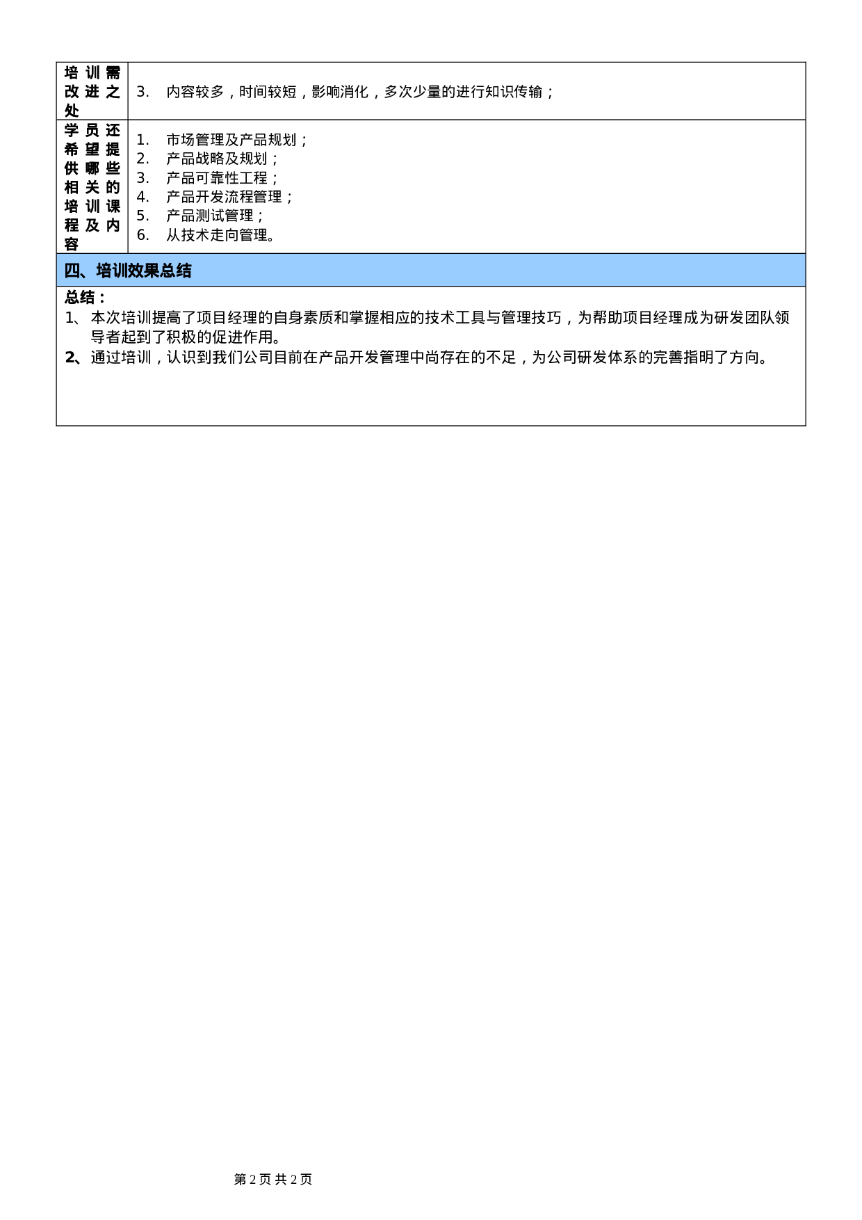 6_技术中心培训效果评估报告.doc 第2页