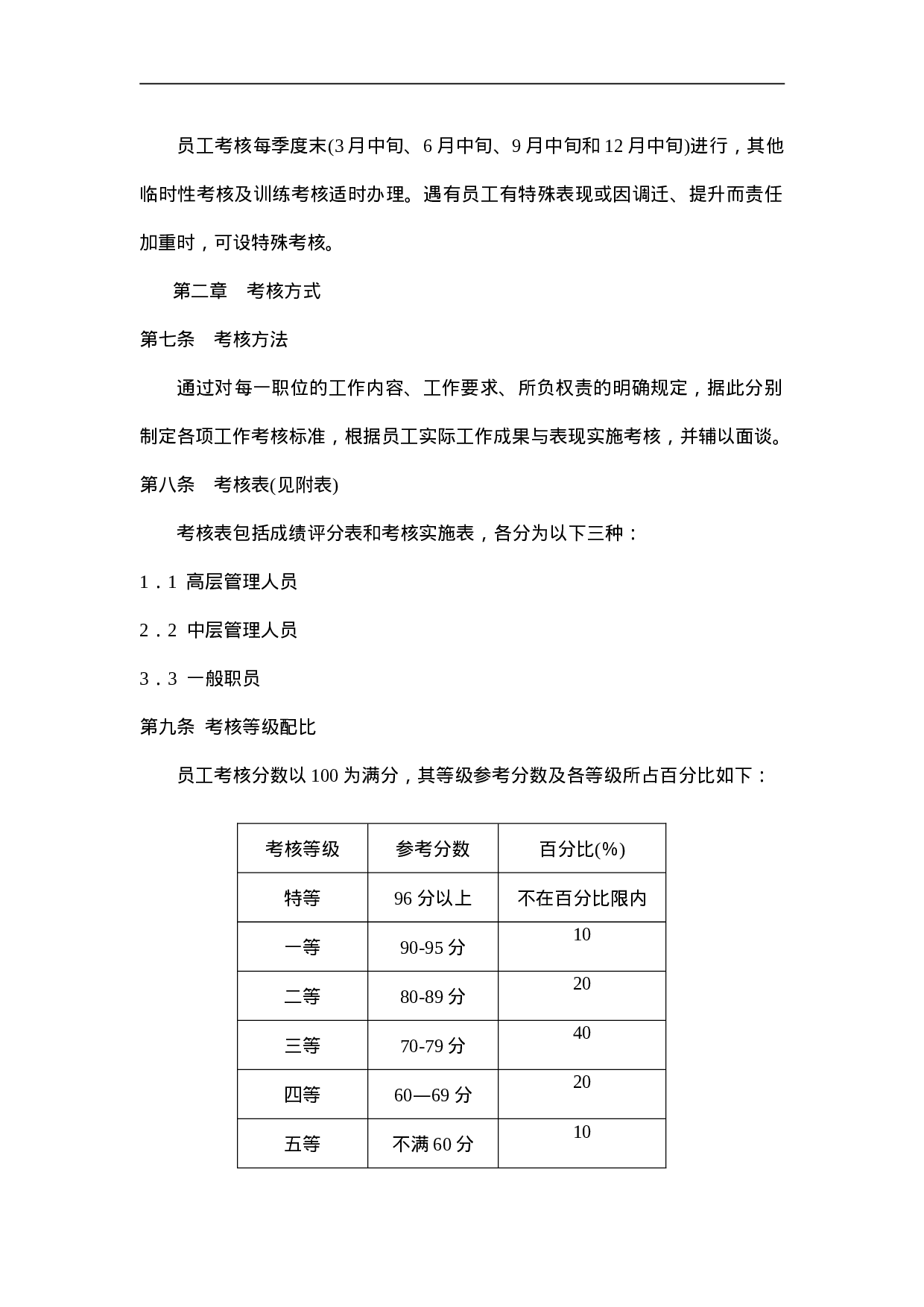 X X集团人事考核规程.doc 第2页