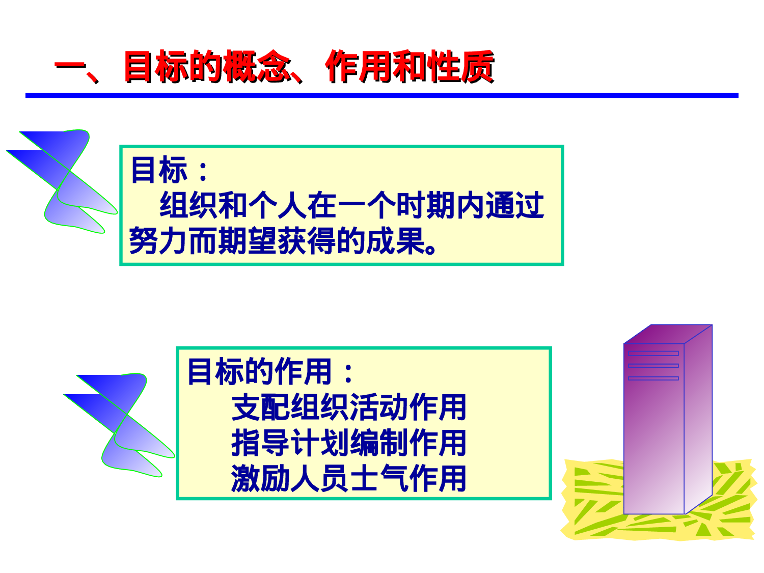 70_目标管理法.ppt 第5页