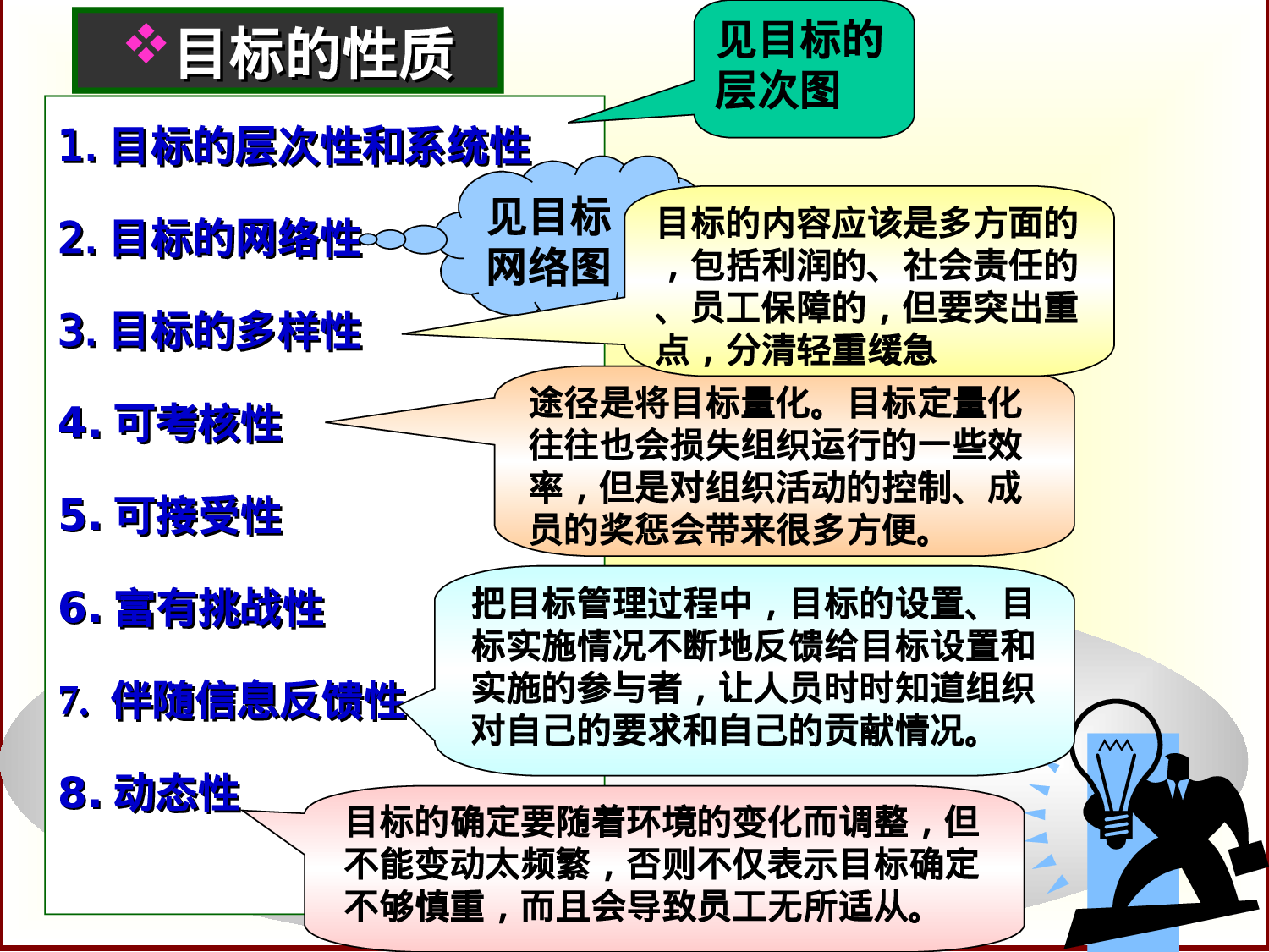 70_目标管理法.ppt 第6页