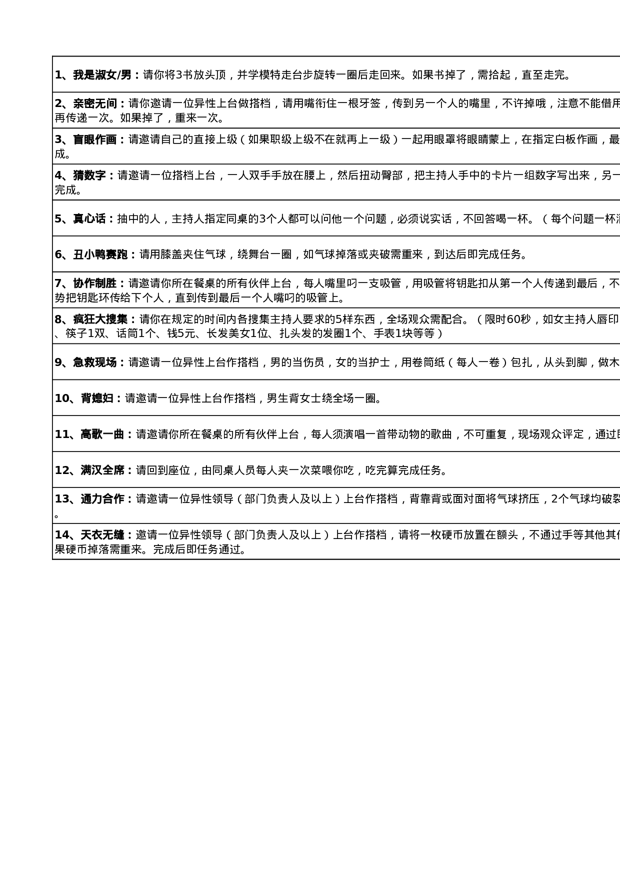 【年会策划方案】晚会活动过程控制表.xls 第4页