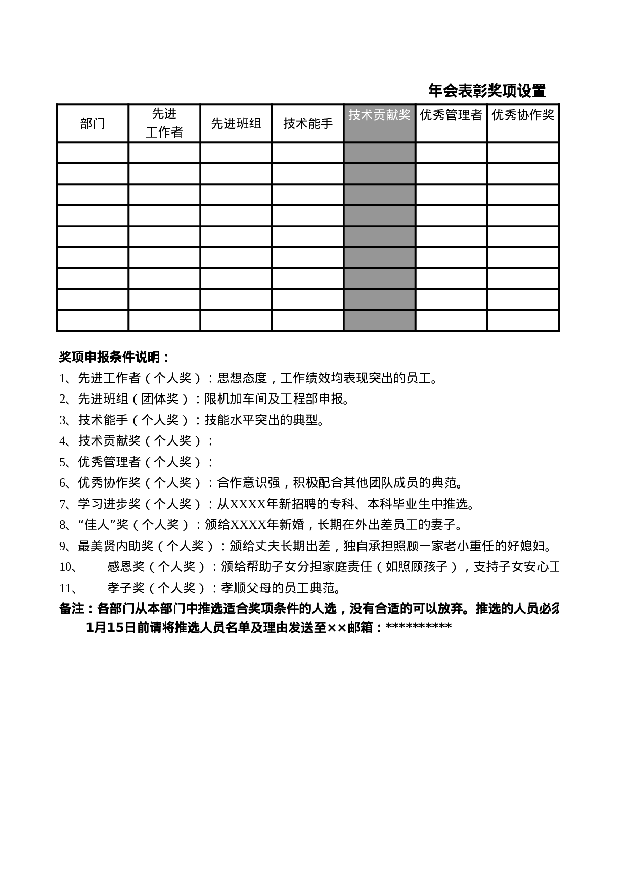 【年会策划方案】最新年会策划方案：年会表彰奖项设置.xls 第1页