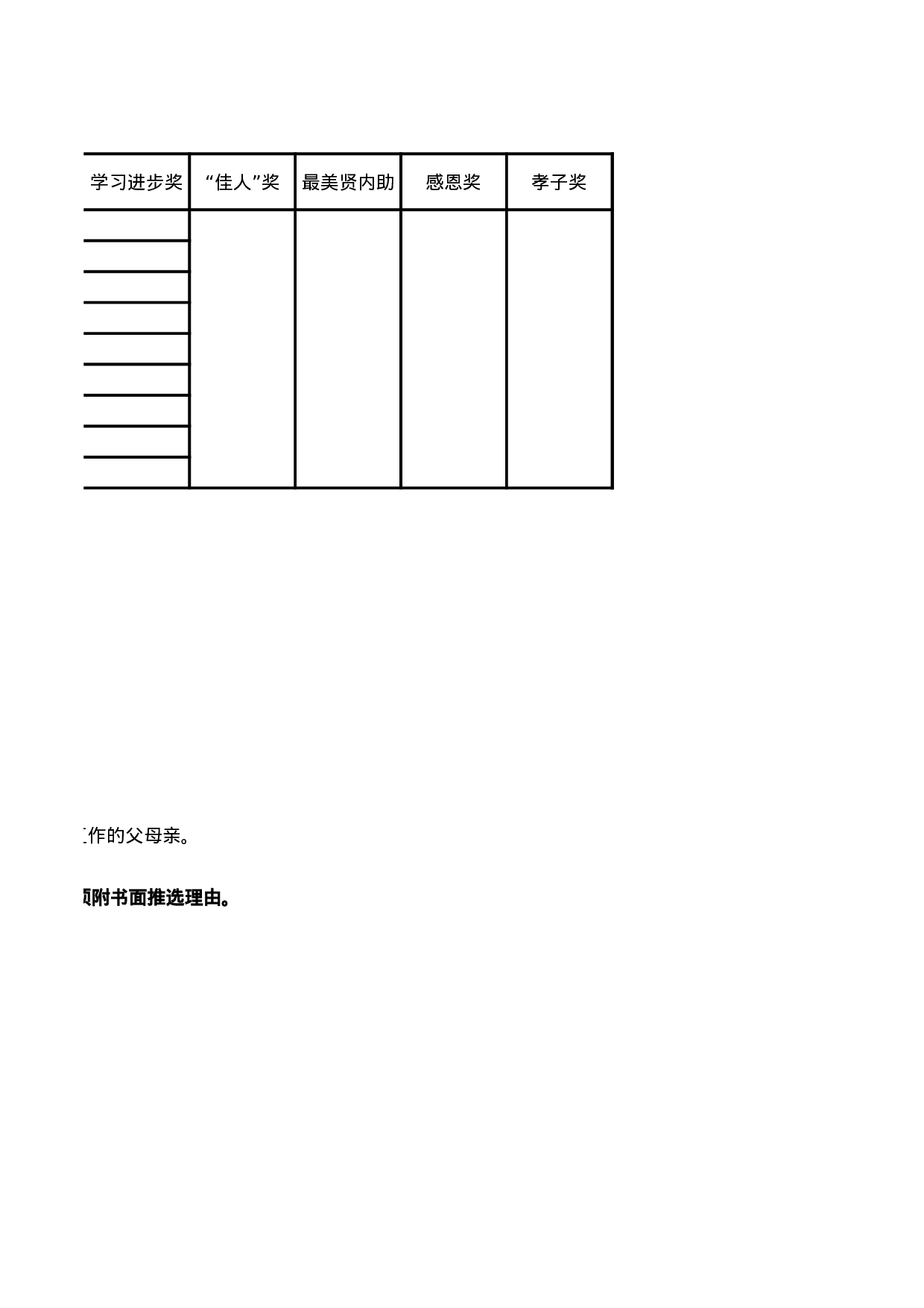 【年会策划方案】最新年会策划方案：年会表彰奖项设置.xls 第2页