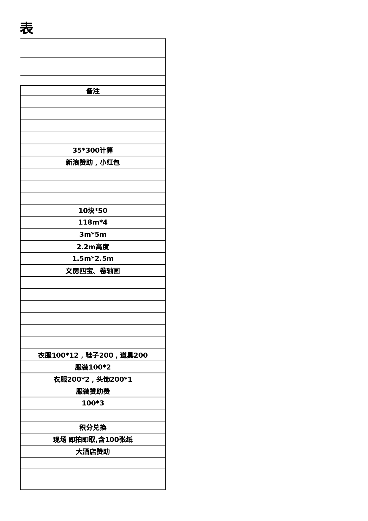 【年会费用预算表】XX年会活动费用预算表.xlsx 第2页