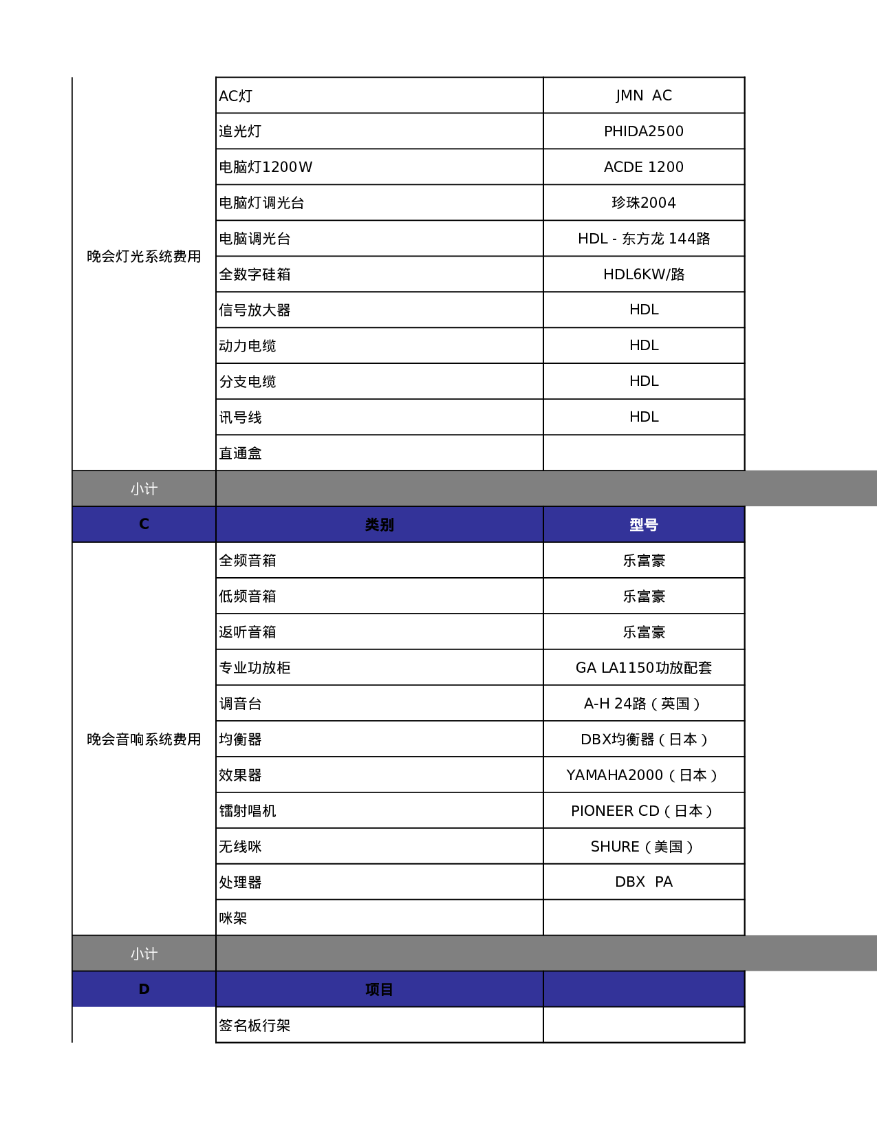 【年会费用预算表】XX公司年会活动报价单.xls 第2页