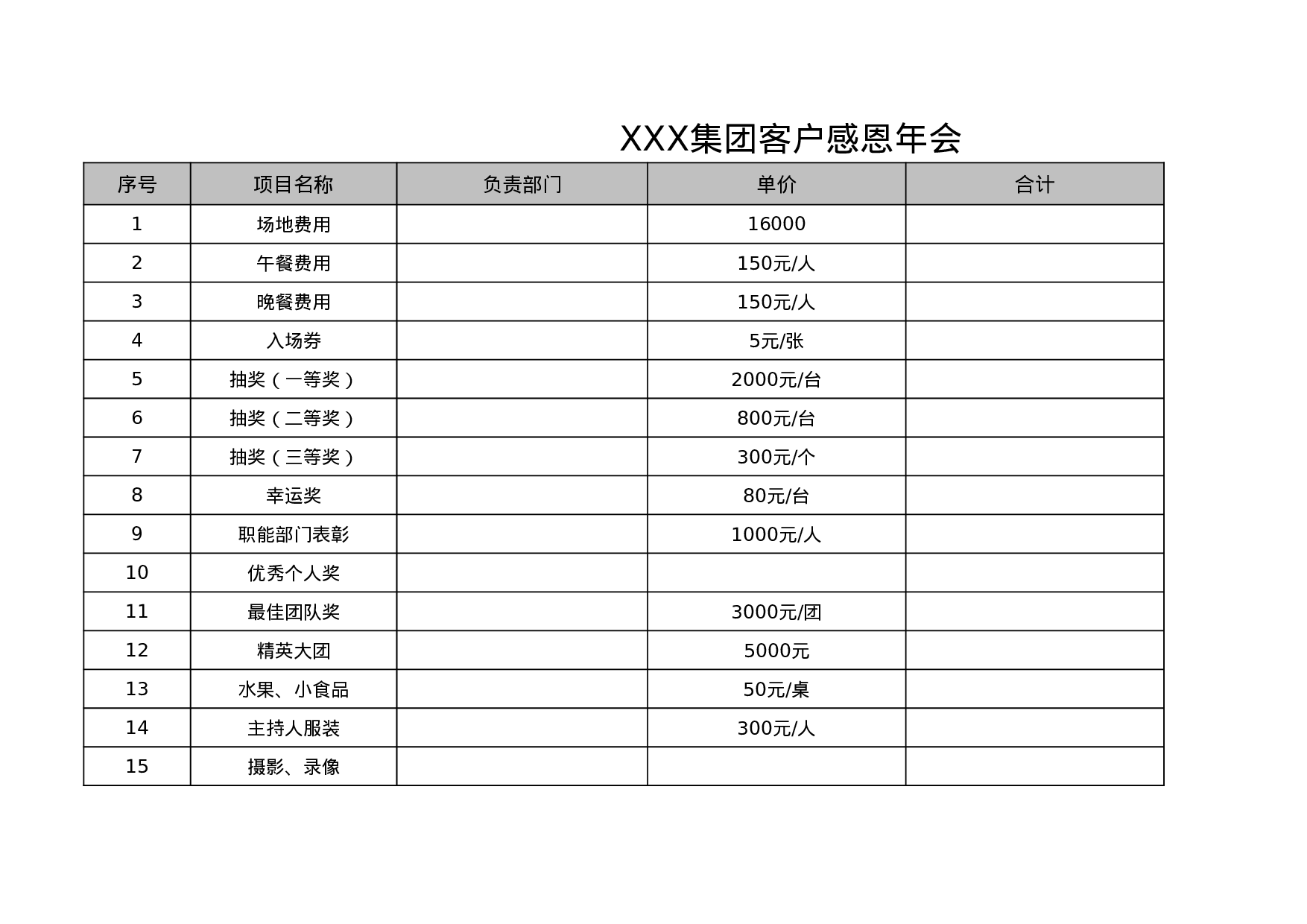 【年会费用预算表】公司客户、员工年会预算表.xls 第1页