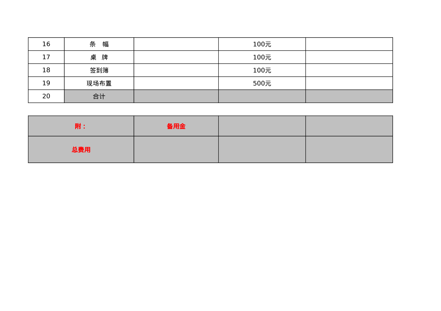 【年会费用预算表】公司客户、员工年会预算表.xls 第2页