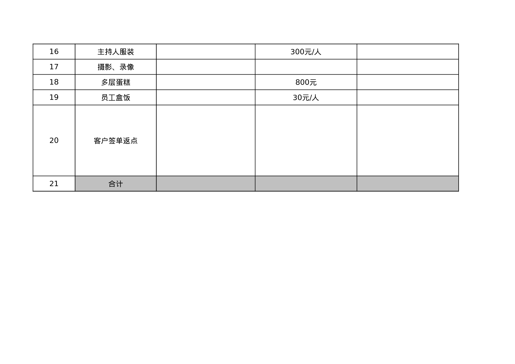 【年会费用预算表】公司客户、员工年会预算表.xls 第6页