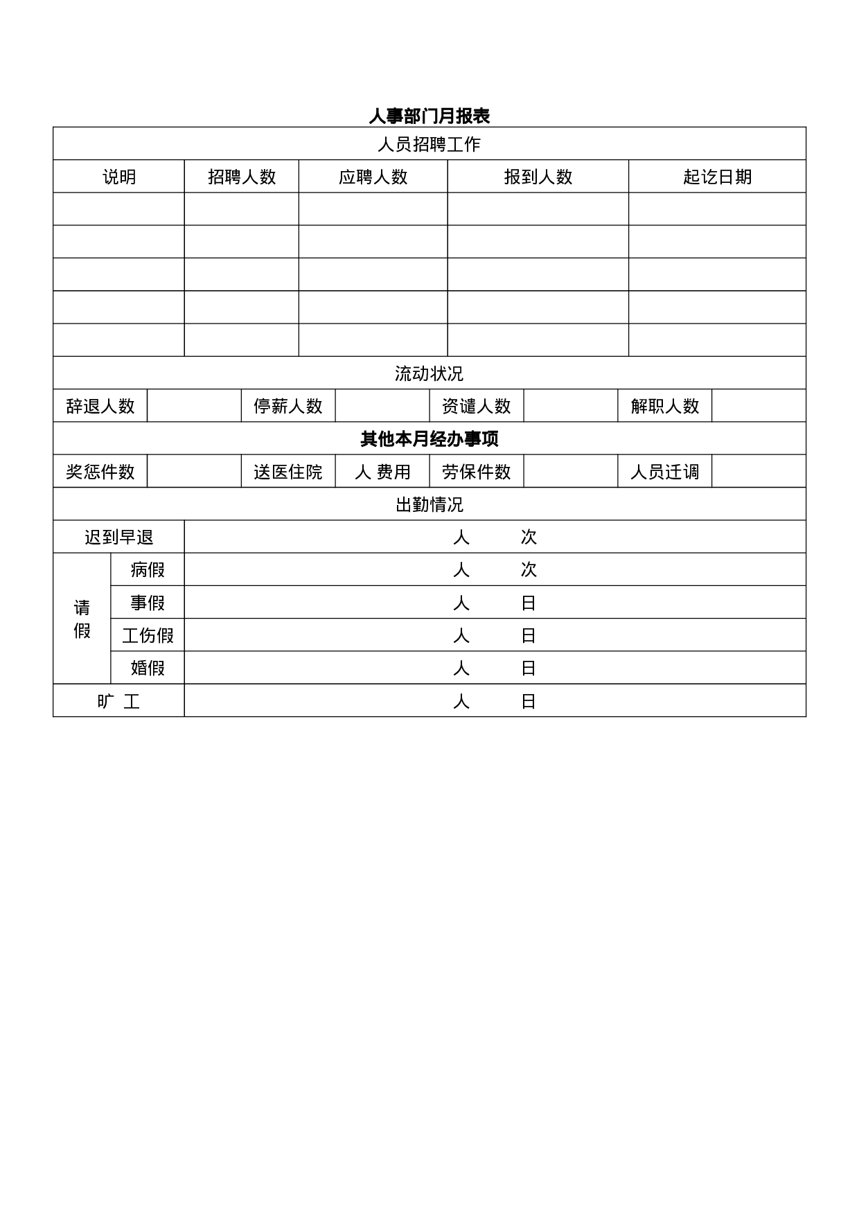 【计划】人事部门月报表.doc 第1页