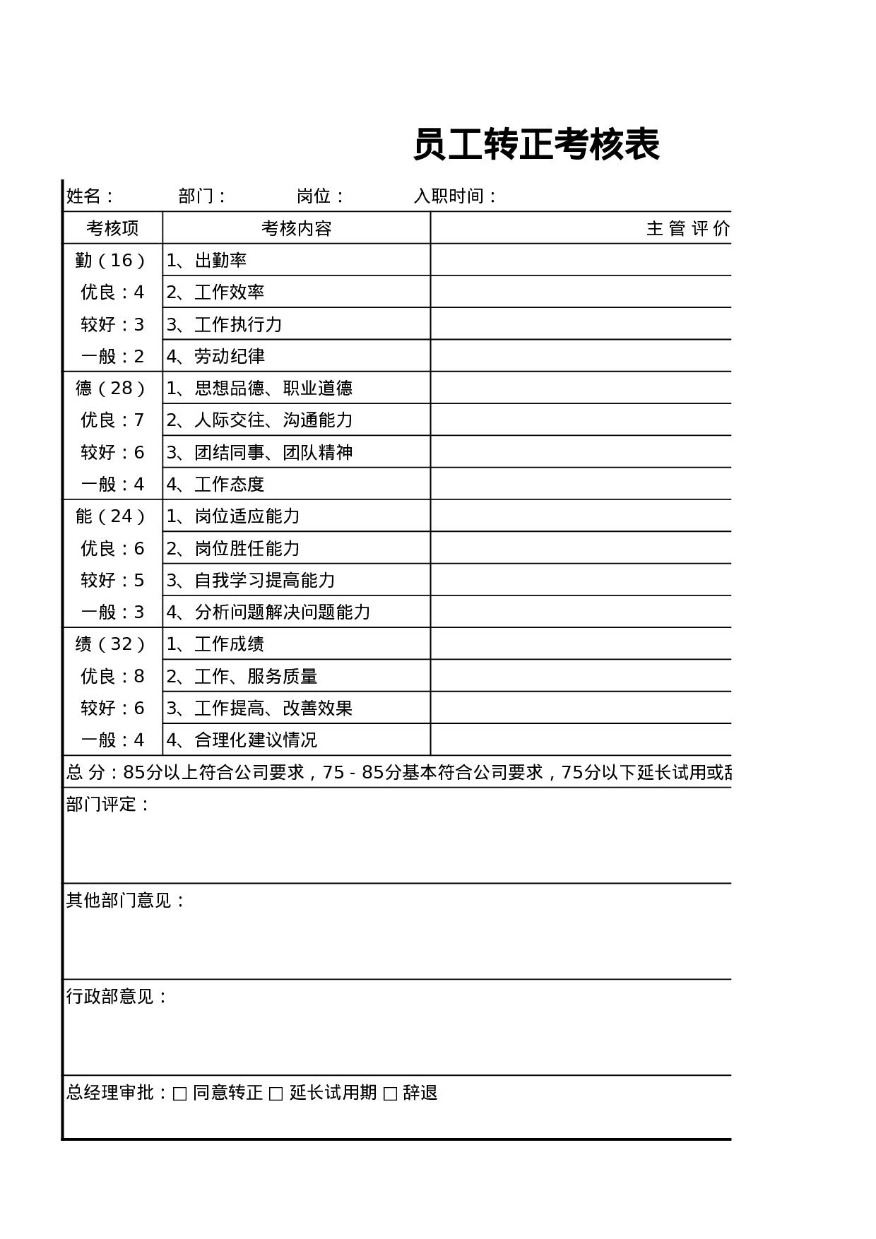【转正】员工转正考核表.xls 第1页