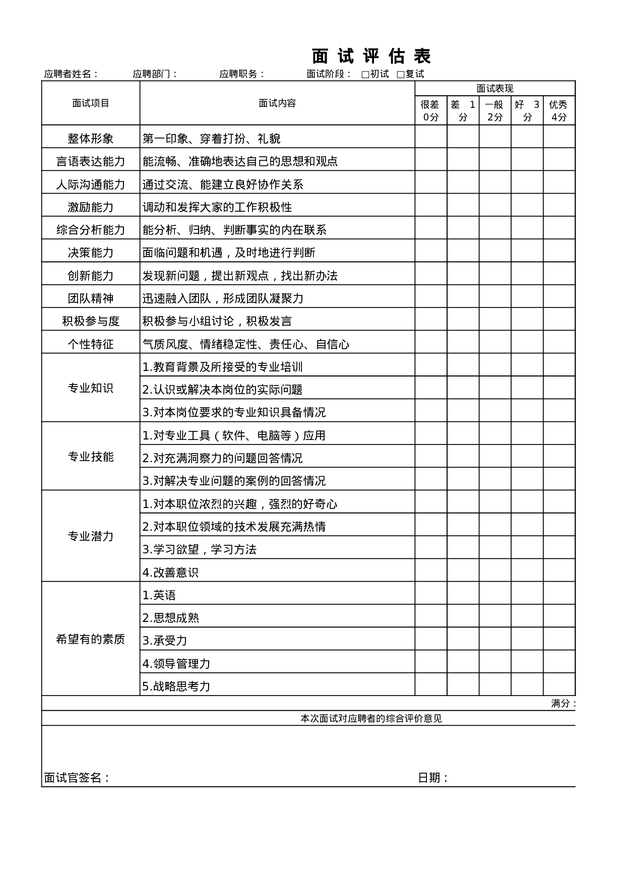 【面试】管理层面试评估表.xls 第2页