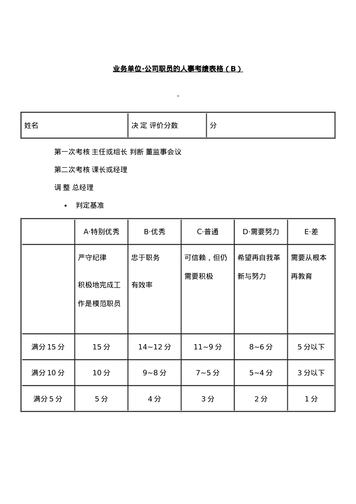 业务单位_公司职员的人事考绩表格（B）.docx 第1页