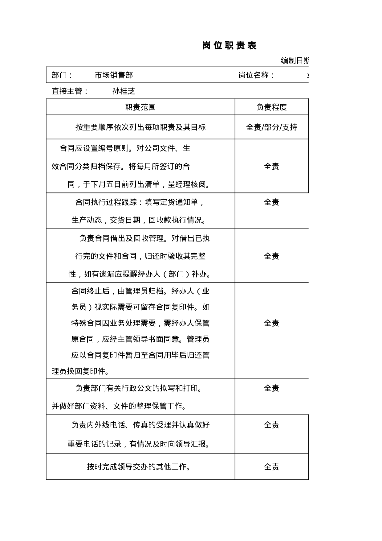 业务管理员职能说明书.xls 第1页