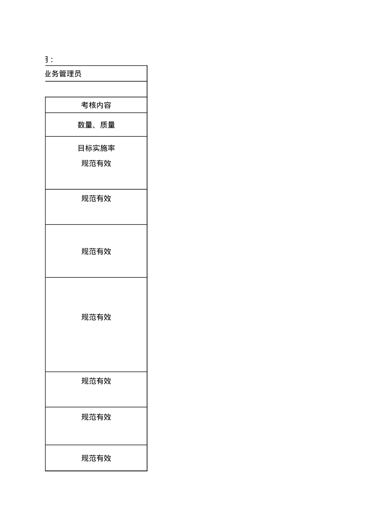 业务管理员职能说明书.xls 第2页