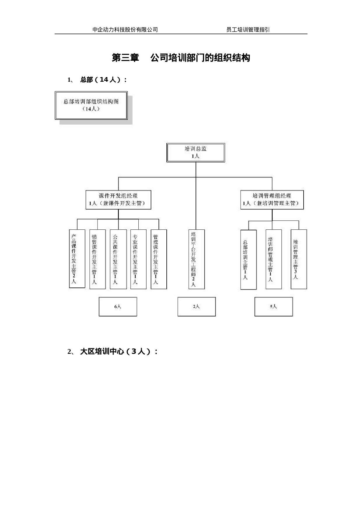 中企动力科技股份有限公司-XX年员工培训管理指引-61页.doc 第4页