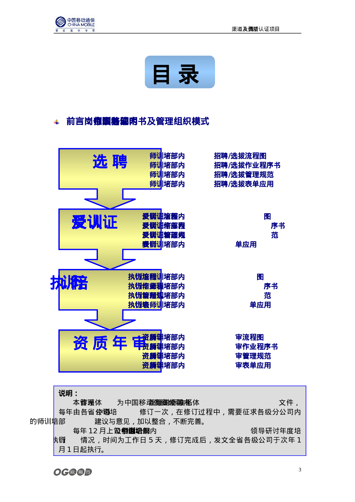 中移动-XX年内部培训师管理体系（附配套实施表格）-36页.doc 第4页