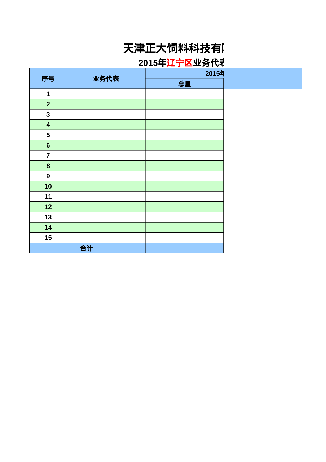 主管汇报.xls 第1页