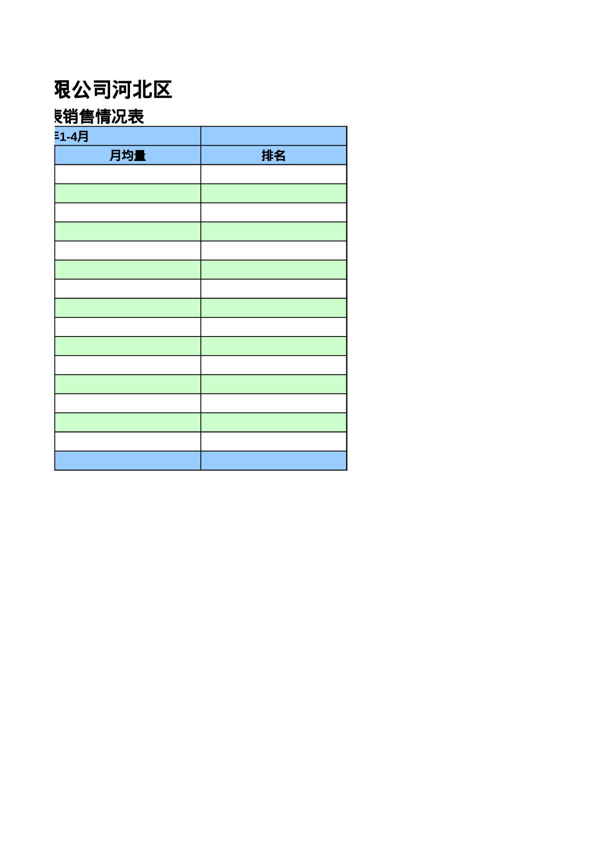 主管汇报.xls 第2页