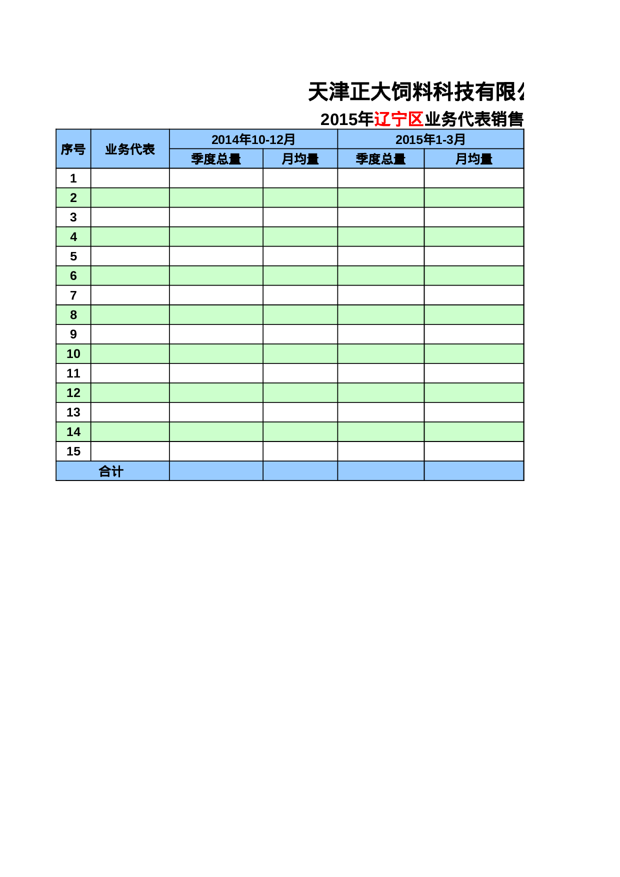 主管汇报.xls 第3页