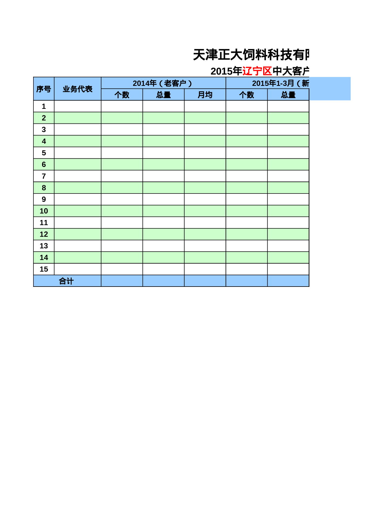 主管汇报.xls 第5页