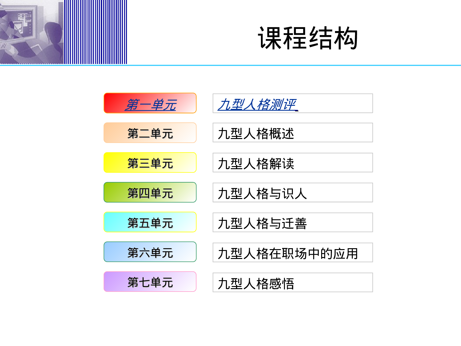 九型人格及其在职场中的应用（PPT 64页）.ppt 第3页