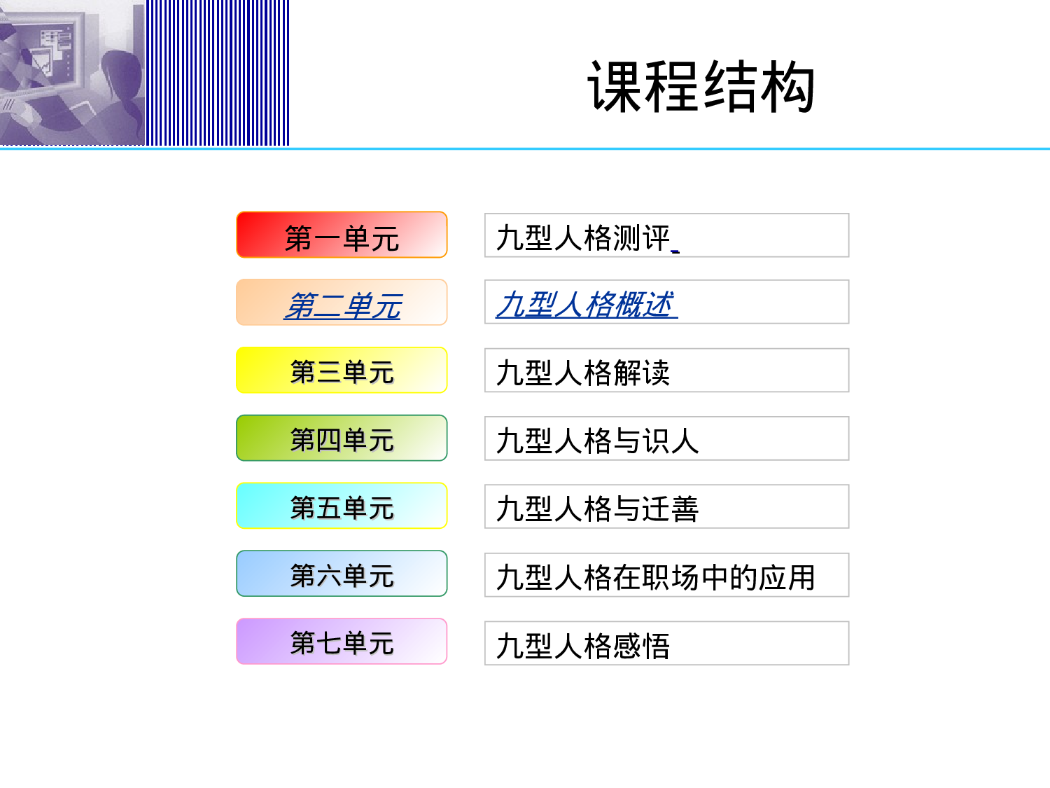 九型人格及其在职场中的应用（PPT 64页）.ppt 第5页