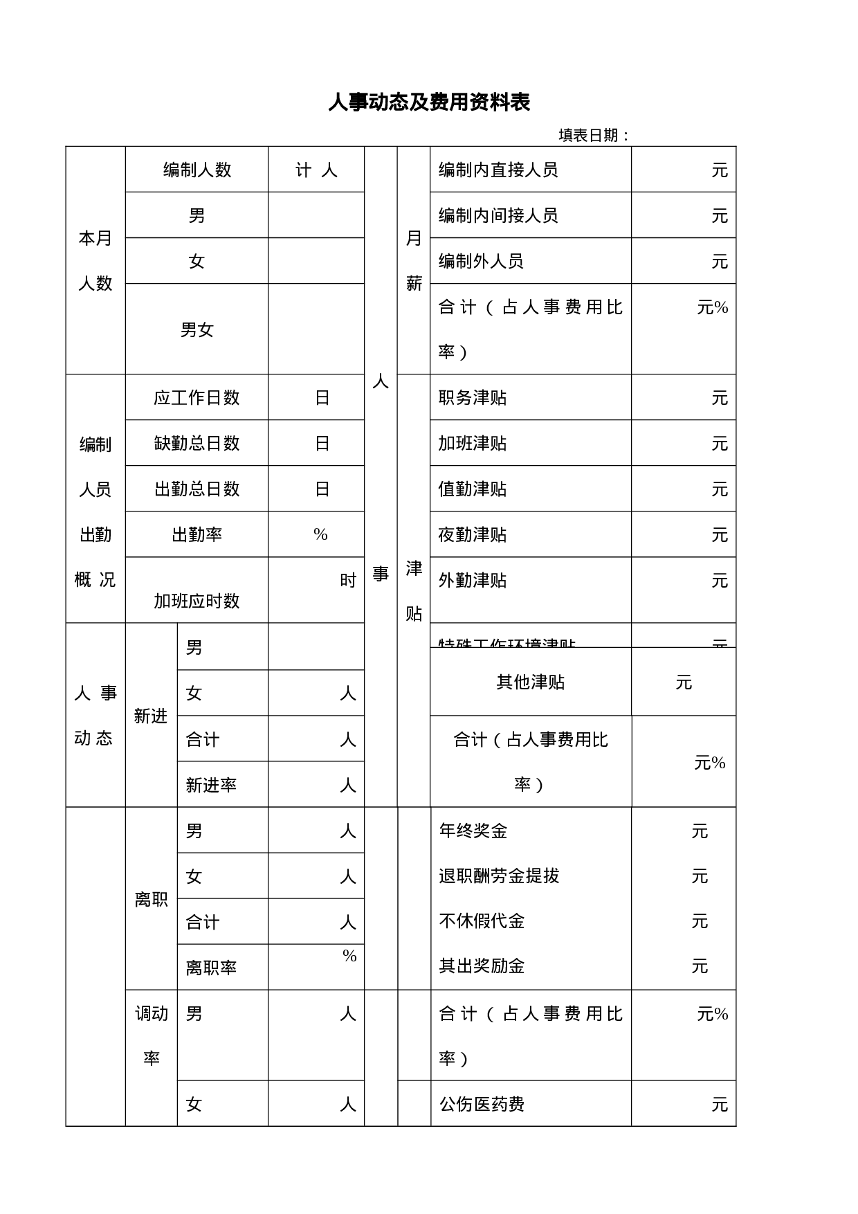 人事动态及费用资料表.doc 第1页