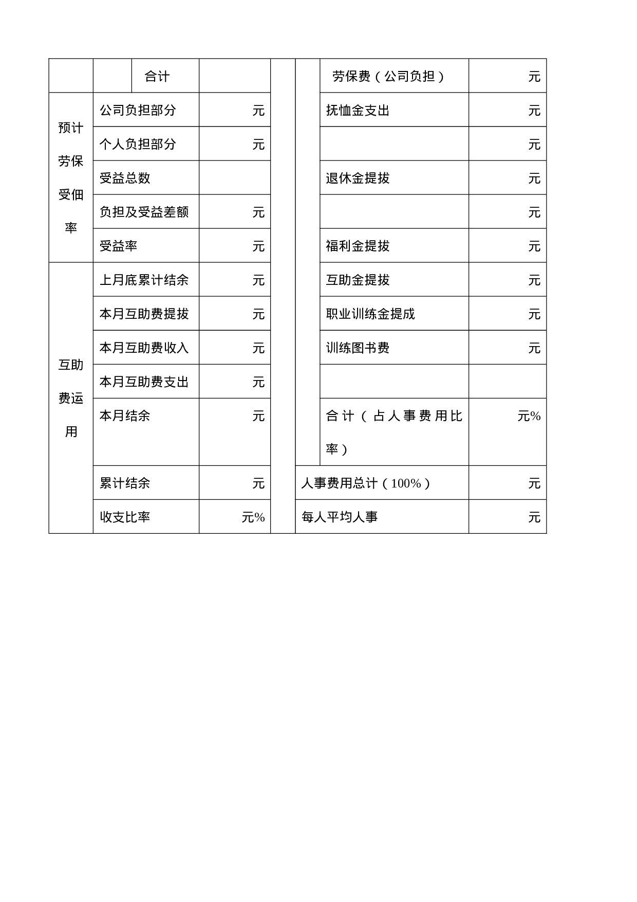 人事动态及费用资料表.doc 第2页