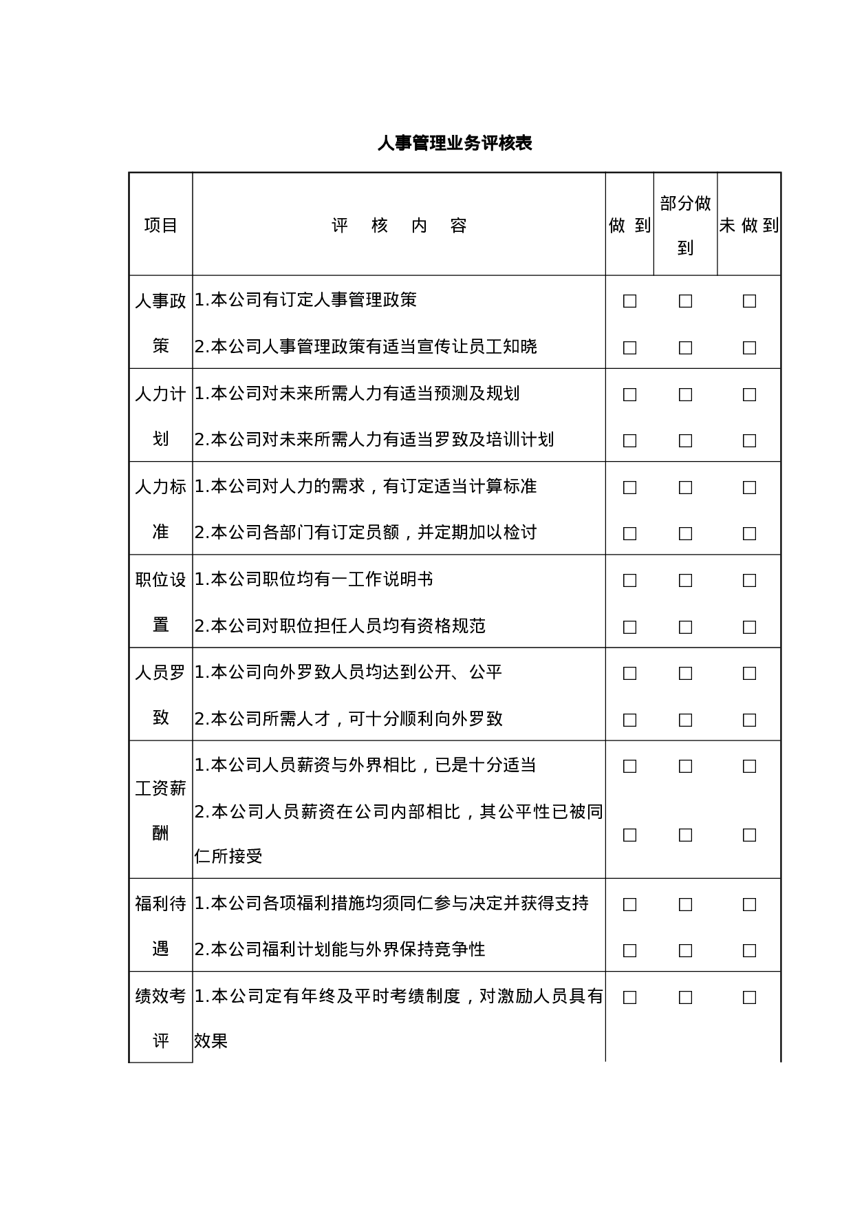 人事管理业务评核表.docx 第1页