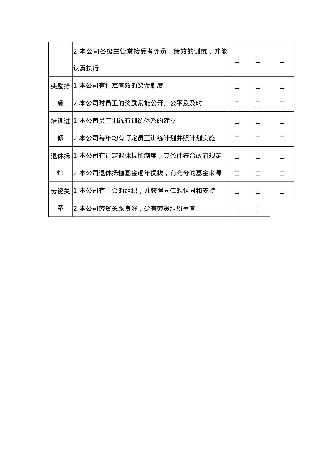 人事管理业务评核表.docx 第2页