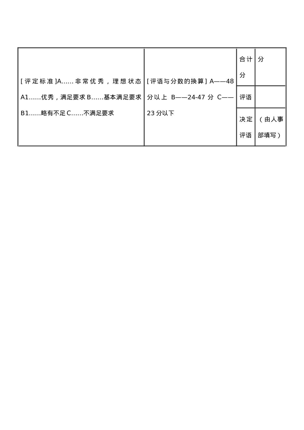 人事考评表 (3).docx 第3页