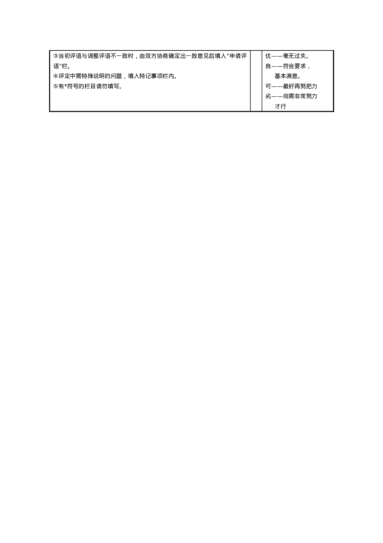 人事考评表.doc 第2页