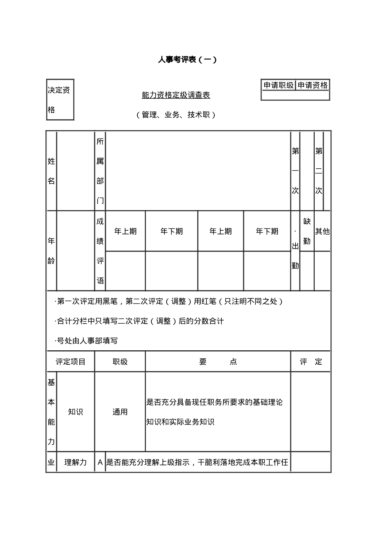 人事考评表（一）.docx 第1页