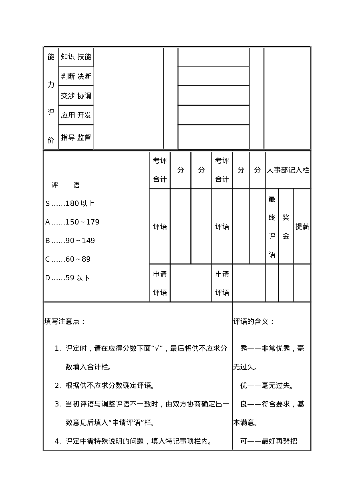 人事考评表（二）.docx 第2页